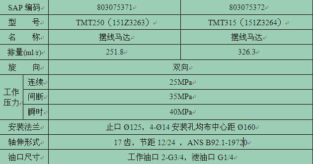 薩奧TMT系列擺線馬達的技術參數介紹
