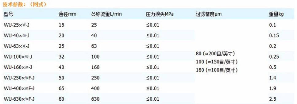 黎明液压过滤器产品概述