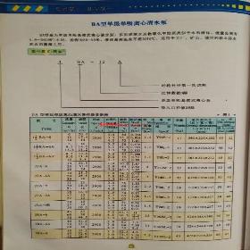 加盟BA型离心泵：品牌好的BA型离心水泵在哪买