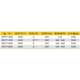 无锡报价合理的上置式双贴面热压机批售：优质的HDTY1200～2000上置式双贴面热压机